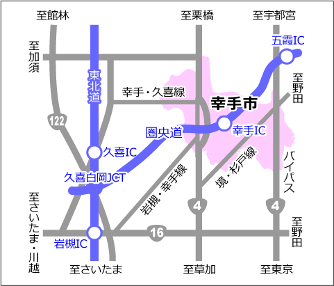 幸手市と主要道路